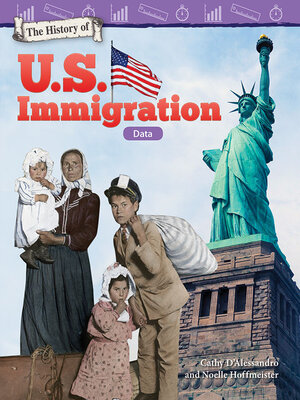 cover image of The History of U.S. Immigration: Data